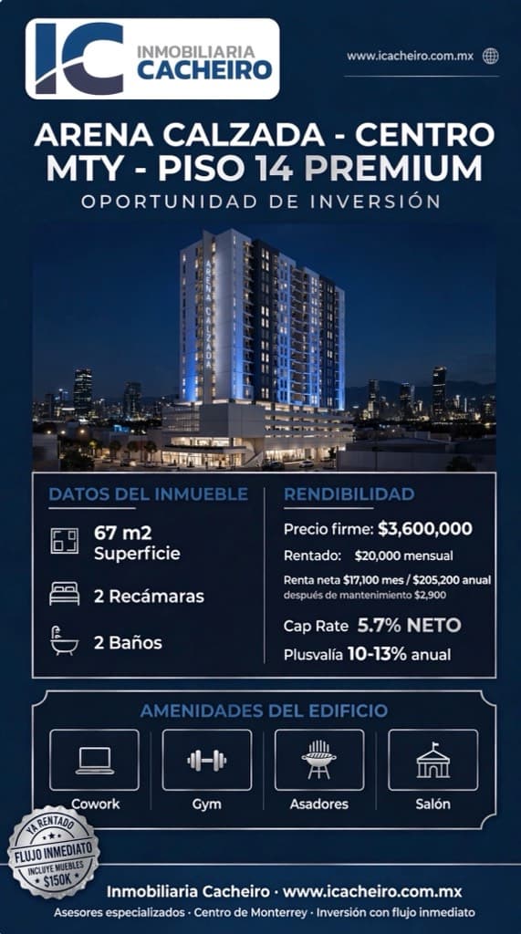 Departamento amueblado Piso 14 Arena Calzada Centro MTY Ya rentado 67m2