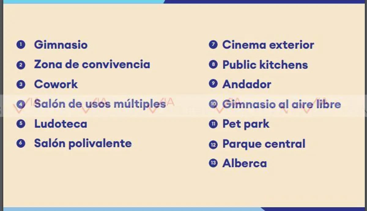 Fotos adicionales