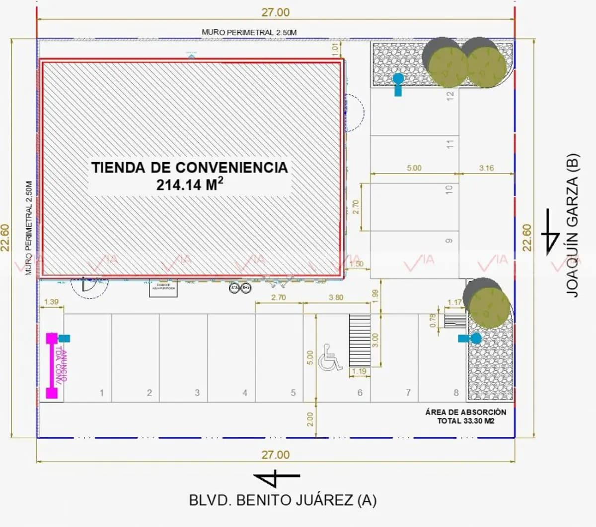 Fotos adicionales