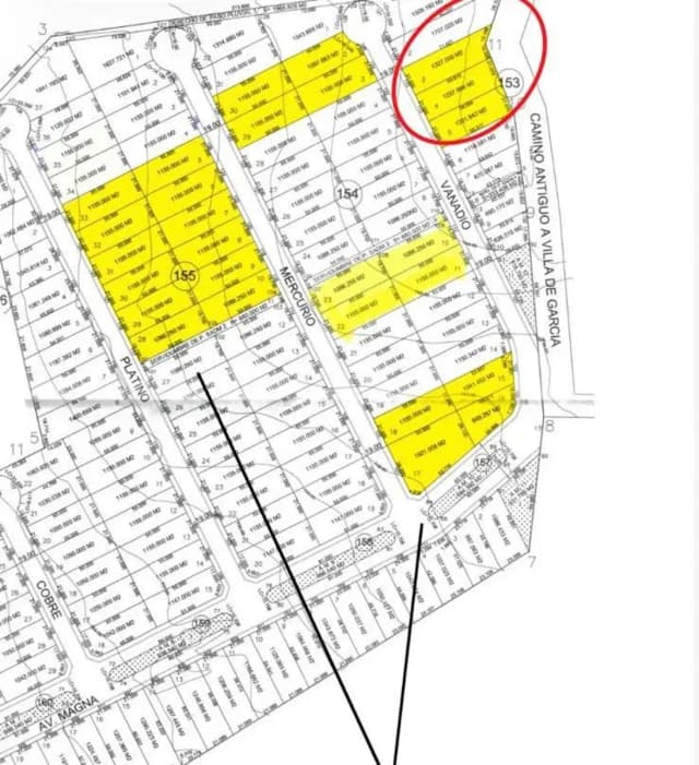 Terreno en Venta en Magna Industrial Park, Santa Catarina, Nuevo León