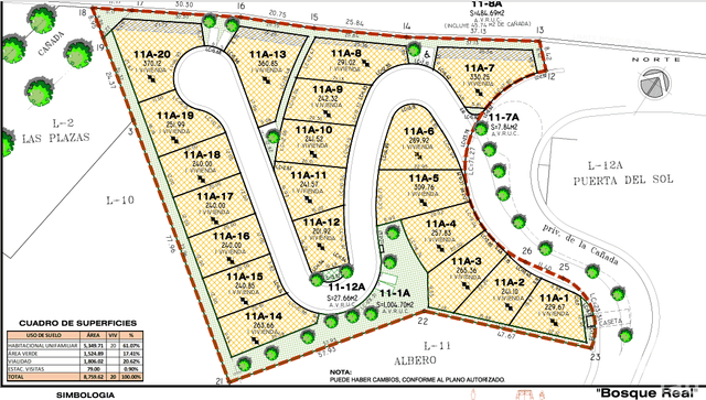 TERRENO DENTRO BOSQUE REAL SECC ENCINO 11A-10