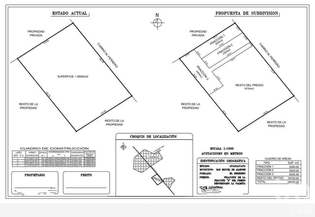 QUERETARO TERRENO RUSTICO LA PALMITA