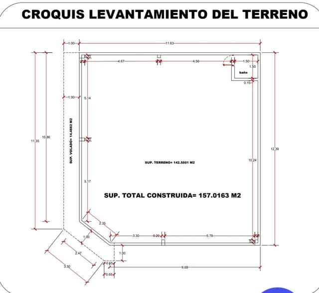 Local en Renta Santa Maria, Puebla