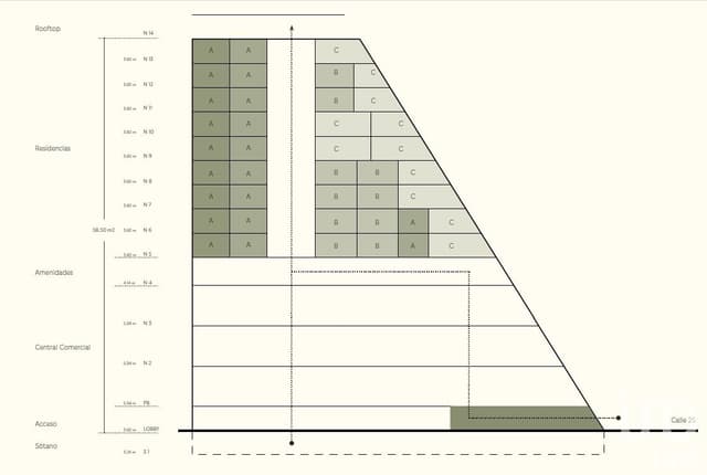 ¡Departamentos en Aantik Desarrollo Basado en Pirámide Maya Cerca Cabo Norte Mérida!