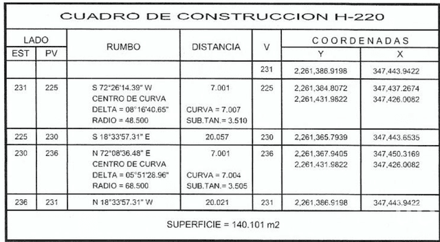 VENTA-CIUDAD MADERAS CORREGIDORA-TERRENO PREMIUM PRIVADA DUNA