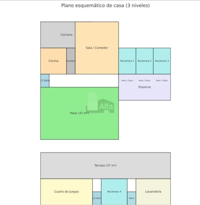 Casa en venta, Cumbres Elite Premier, García Nuevo León.