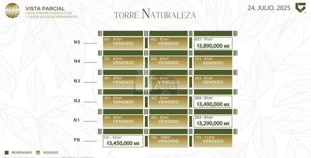 Pre-Venta de Departamentos en Riviera Veracruzana - SERENA RESORT LIVING