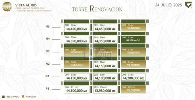 Pre-Venta de Departamentos en Riviera Veracruzana - SERENA RESORT LIVING