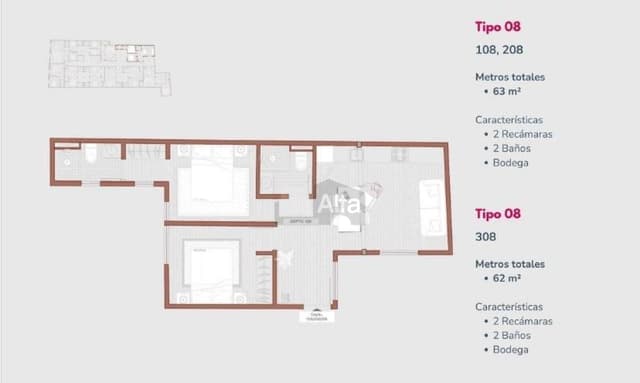 Departamento en venta en Santa María la Ribera, Cuauhtémoc, Ciudad de México