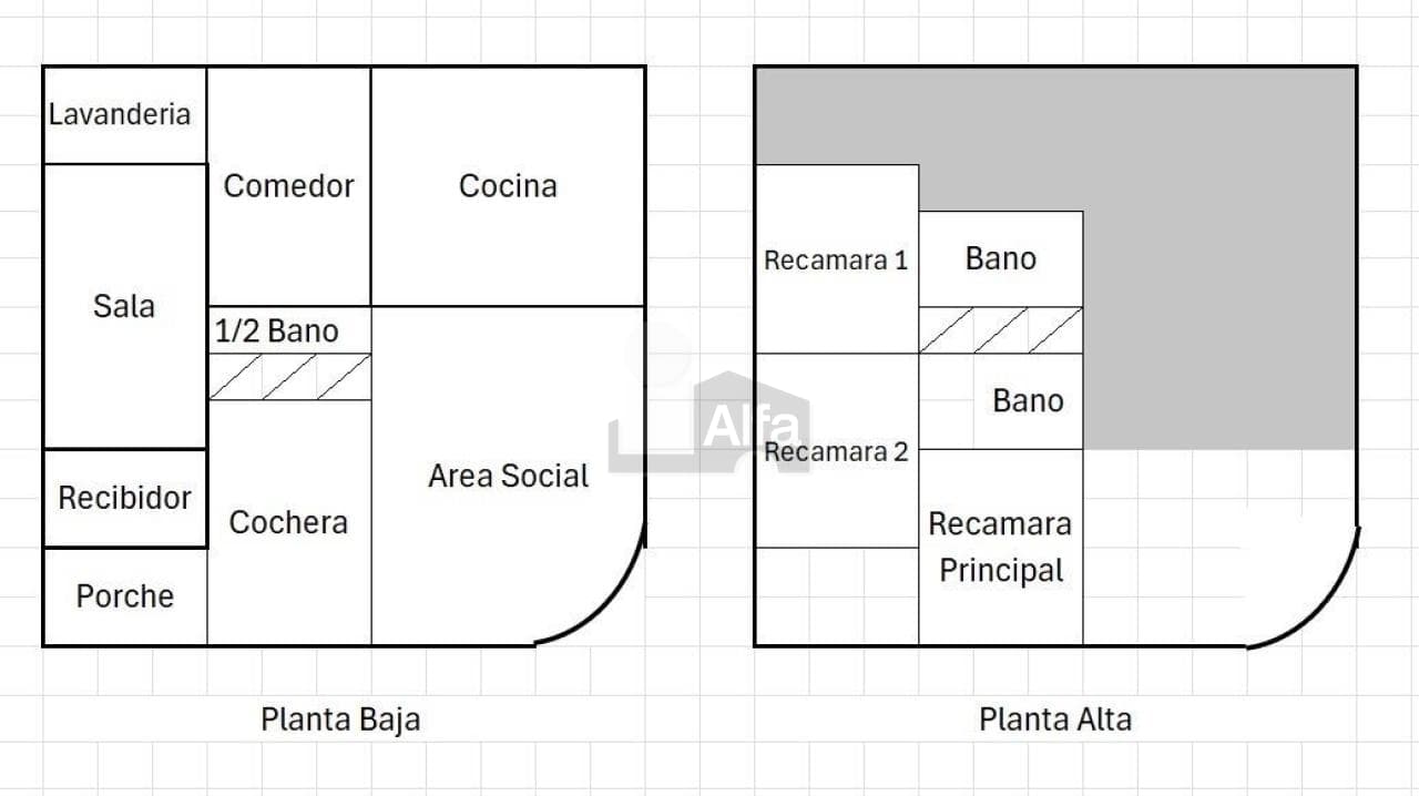 Fotos adicionales