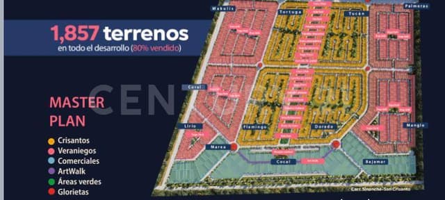 Terreno en Venta en San Crisanto, Sinanché, Yucatán