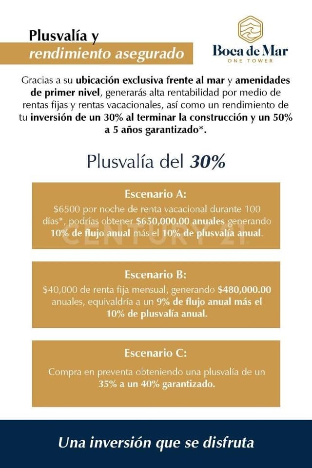 DEPARTAMENTO EQUIPADO BOCA DE MAR EN VENTA FRENTE AL MAR EN MAZATLAN SINALOA