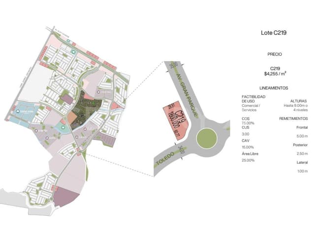 TERRENO EN VENTA EN COL. VALLE CONDESA EN JUAREZ NUEVO LEON