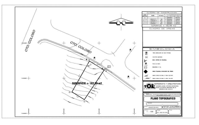 Terreno en venta de 182.89 M2 en Parque Rodas - Lomas de Angelópolis