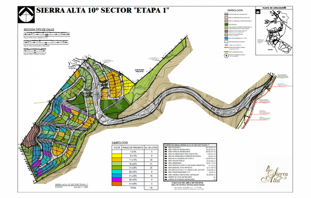 Venta de Terreno Residencial en Sierra Alta Sector 10