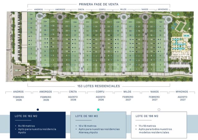 Preventa de Terreno Residencial en Acapulco Diamante - Con Casa Club