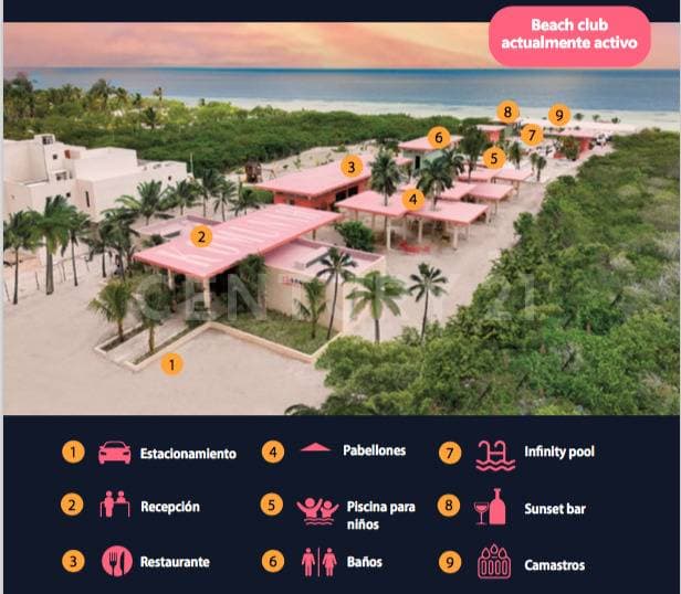 Terrenos en VENTA a 5 Minutos de la playa