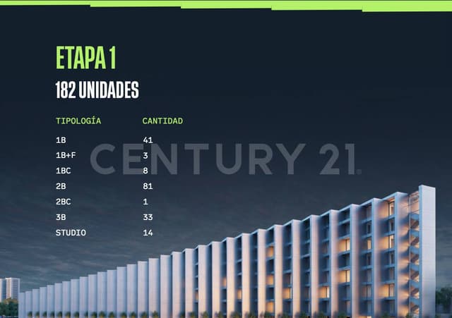 Departamento Pre Venta - Torre Basaltica - Zona Atlixcáyotl San Andrés Cholula