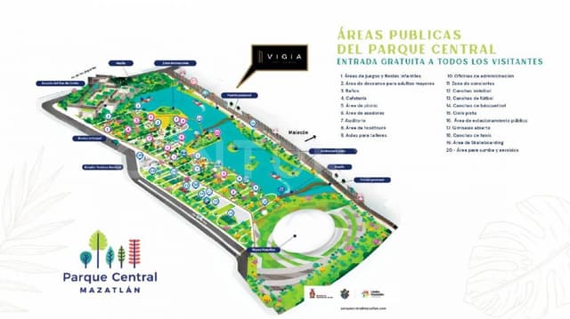 DEPARTAMENTO EN PREVENTA EN MAZATLAN FRENTE AL MALECÓN, VIGÍA SKY TOWER