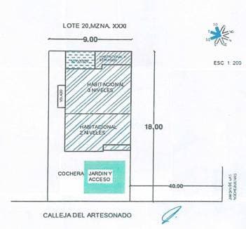 Casa en venta