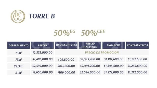 Departamento en venta en el Centro de Mazatlán