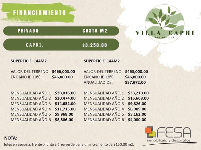 Terreno en Venta en Fracc. VILLA CAPRI RESIDENCIAL, Durango, Dgo., México