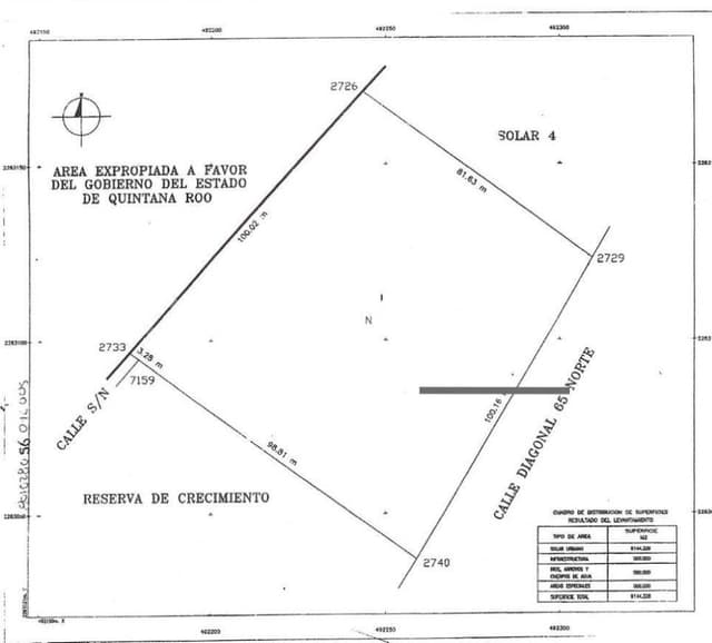 Terreno en Venta Playa del Carmen – Ideal para Desarrolladores e Inversionistas.