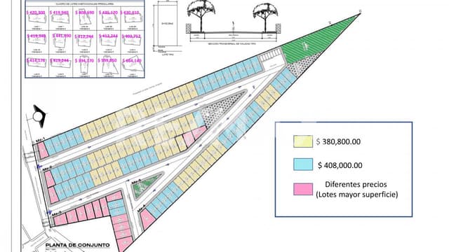 Terrenos en Venta, Nuevo Madero, Fracc. Villas Miramar Altamira