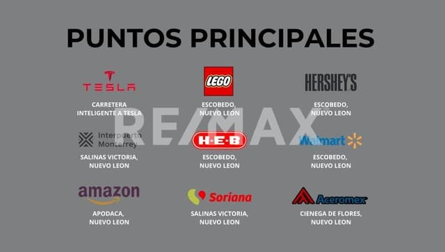 Venta Lote 1,753.34 MTS.2 Parque Industrial en Escobedo Nuevo Leon Mexico