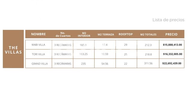 IWA Hotel & Residence Tori Villa