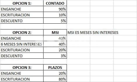 Fotos adicionales