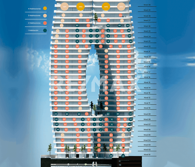 DEPARTAMENTO EN PREVENTA - DESARROLLO STELARHE MAZATLAN