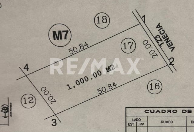 Terreno en venta en Fraccionamiento Campestre San Patricio – Cadereyta, N.L.