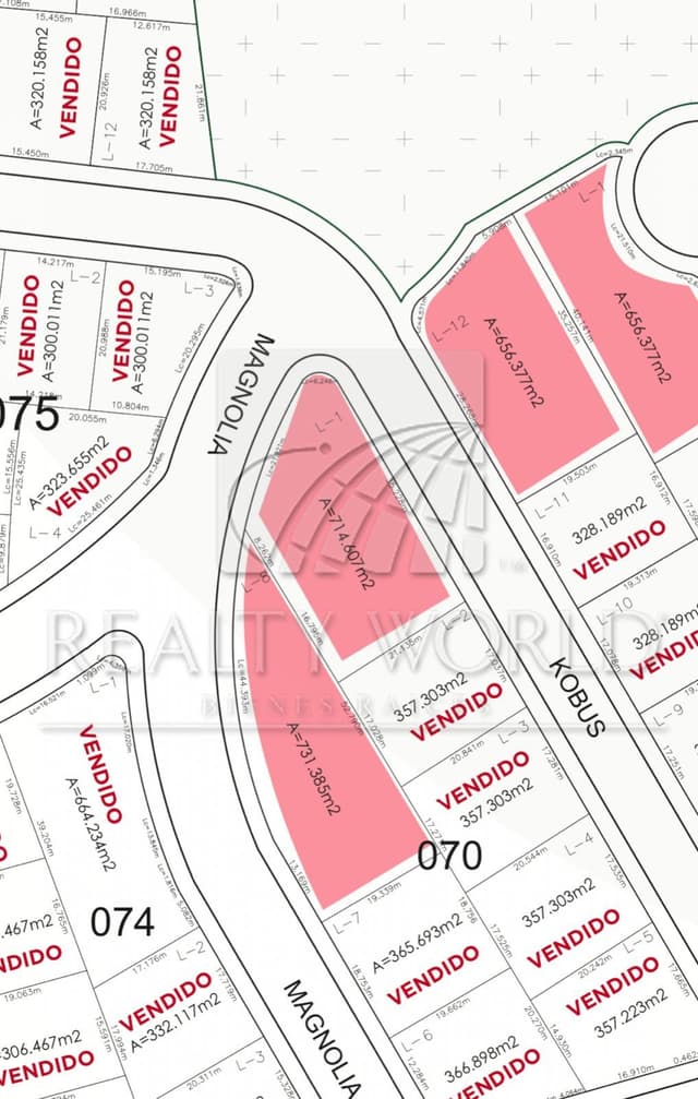 Terrenos en Venta en Sin Colonia