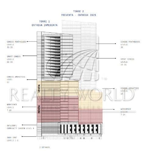 Oficinas en Venta en Santa María