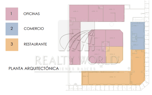 Locales en Renta en Linares Centro