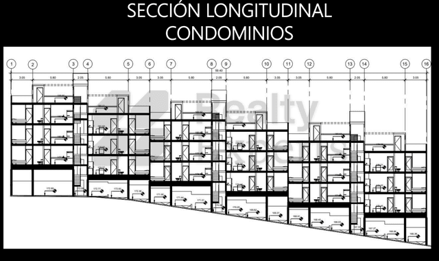 Departamentos en Venta en Villa Colonial