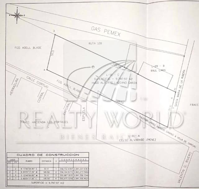 Terrenos en Venta en San Humberto