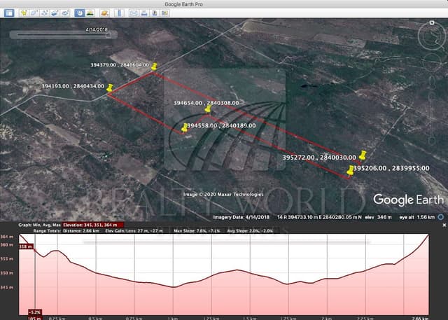 Terrenos en Venta en Juárez
