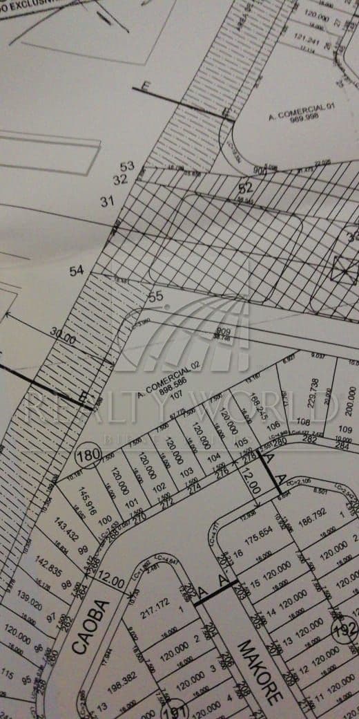 Terrenos en Renta en Katavia Residencial