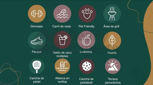 Departamentos en Venta en Pío X