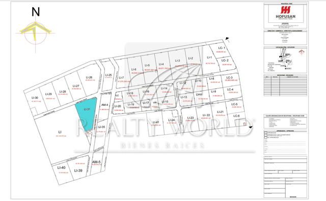 Terrenos en Venta en Salinas Victoria