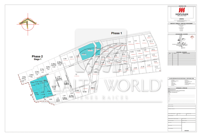 Terrenos en Venta en Salinas Victoria