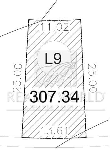 Terrenos en Venta en Laderas Tamarindo