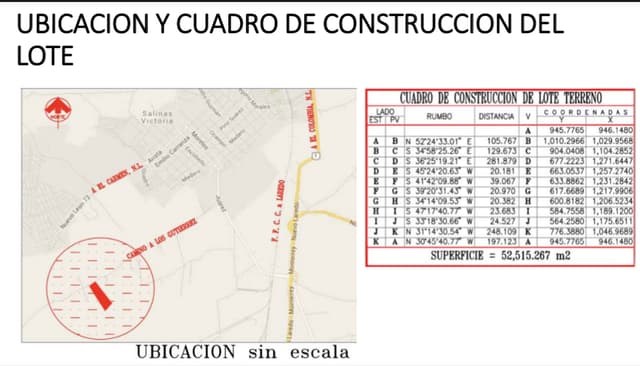 Terrenos en Venta en Sin Colonia