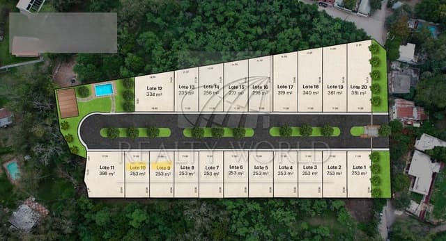 Terrenos en Venta en El Ranchito