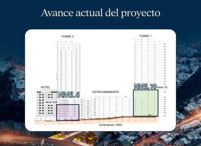 Departamentos en Venta en Dinastía