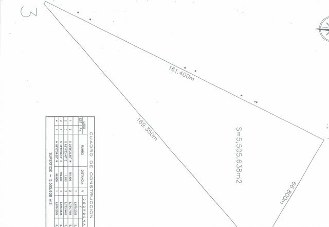 Terrenos en Renta en San Miguelito
