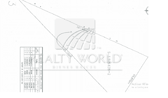 Terrenos en Venta en Colinas Del Sol