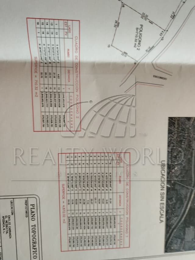 Terrenos en Venta en El Mezquital